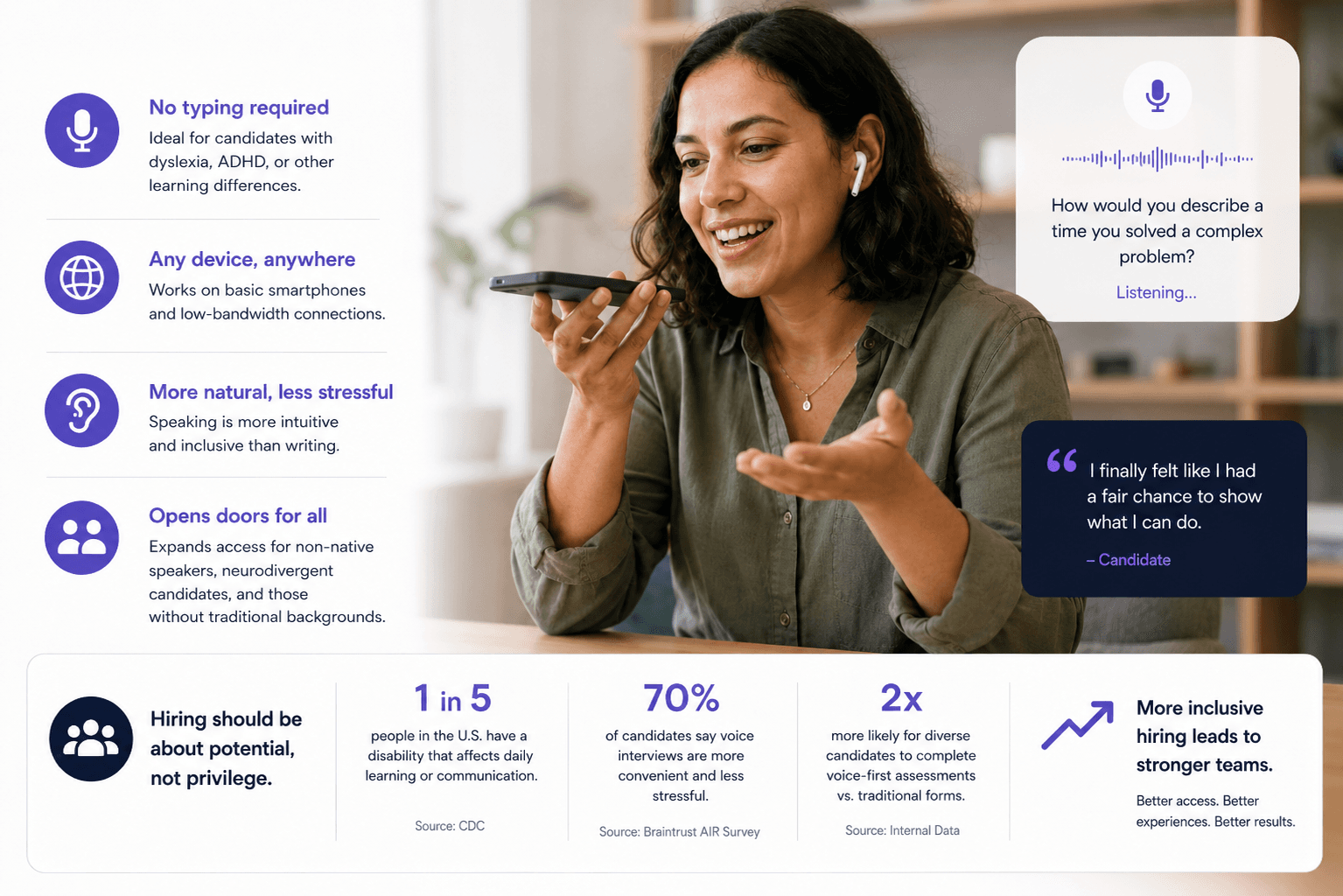 How AI Video Interviews Are Making Hiring More Accessible for Everyone