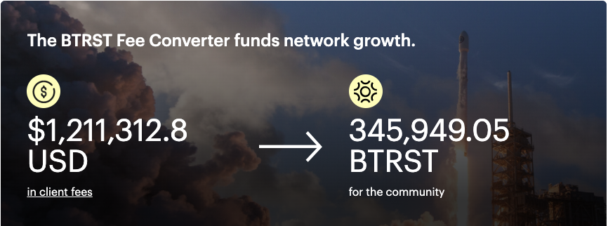 Braintrust Growth Report 34 Fee Converter