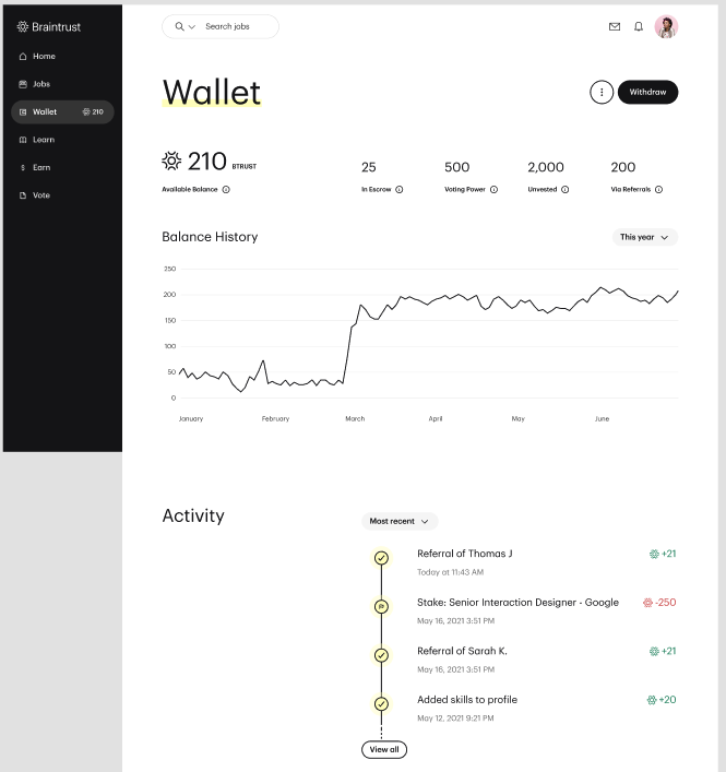 Braintrust growth report july 15 2021 wallet designs