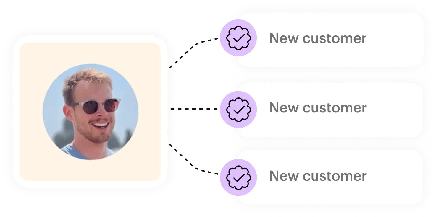 braintrust-Refer a Customer