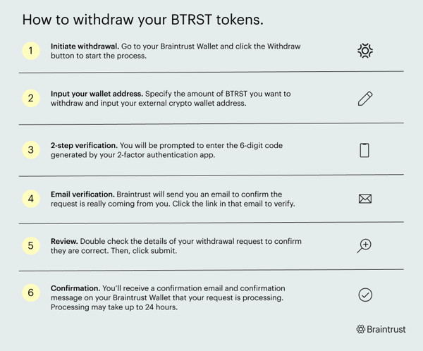 How to withdraw your BTRST tokens (1)