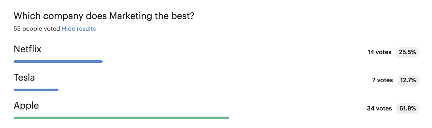 Poll