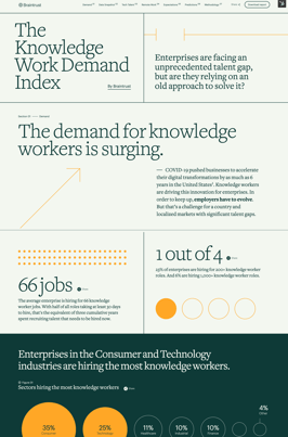 work-demand-index-preview