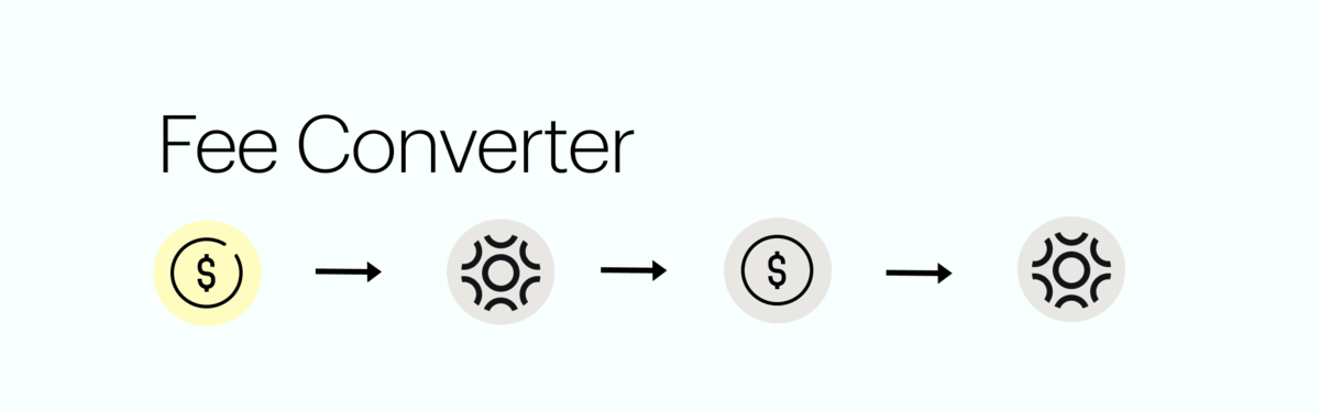 Fee Converter Blog Banner V8