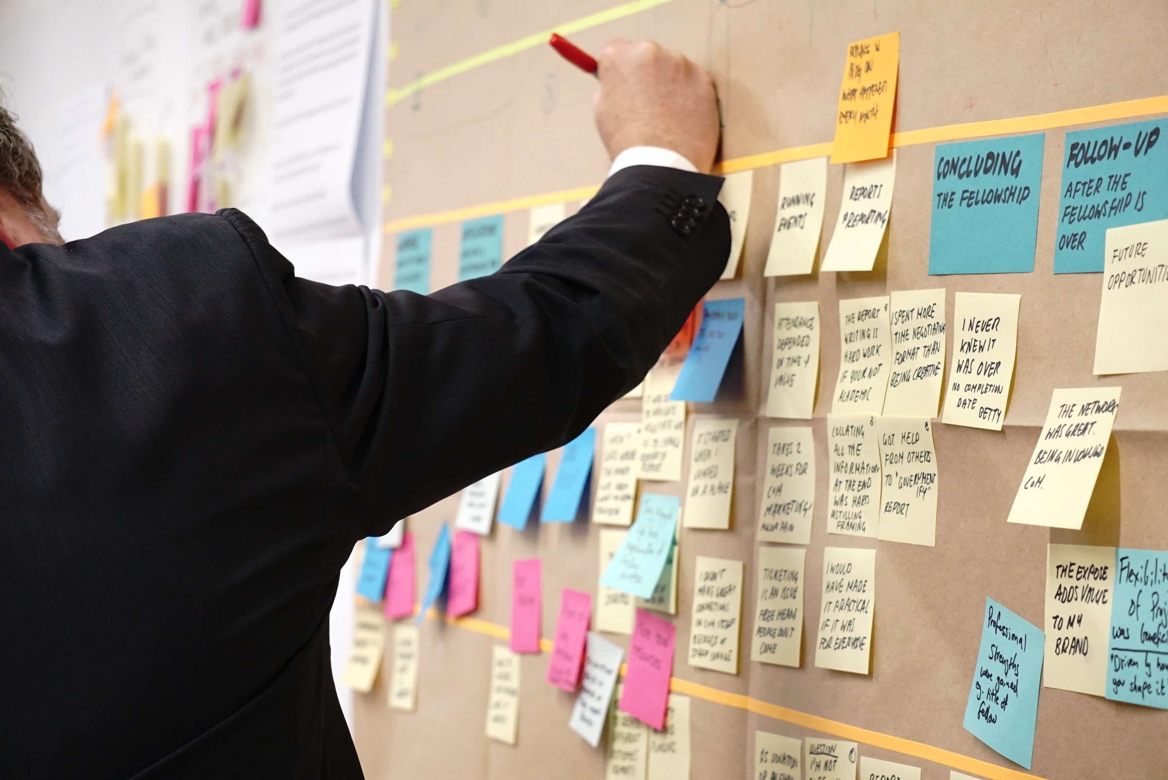 Project plan written in post-its